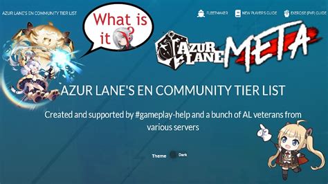 EN Community Tier List : r/AzurLane .